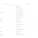 基于Vue+Flask的RBAC身份认证与访问控制系统