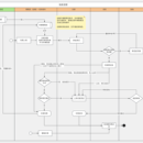 创格二手车租赁