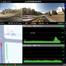 ppb级燃气巡检车系统