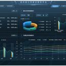 成渝扩容管理系统（web+app)