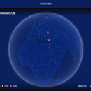 全球恐怖主义态势分析平台