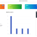 智能宿舍管理系统