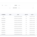 标必晟后台管理系统