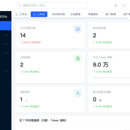 启智智库 — 企业内网私有化 RAG 智能问答系统