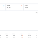 **公司管理系统