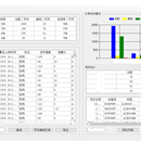 LoRa仪表状态监测
