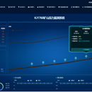矿山压力检测系统