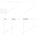 数据库管理平台