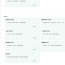 某智能营销系统