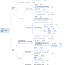 水滴筹网上商城