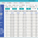 通信管理机配置工具软件