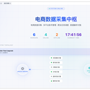 财务自动化系统