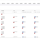珠水颜华电商小程序