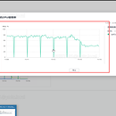 电商开放平台系统数据库改造优化