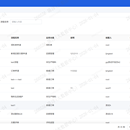 采购供应链系统