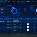 市域治理管理平台