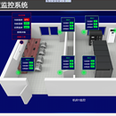 温湿度监控 空调监控 稳压器监控 液漏监控 设备监控系统