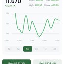 秒合约交易 + 多模式 DeFi 挖矿交易所