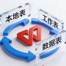 金山WPS数据同步工具