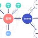 掘锚机高精度位姿感知与多源融合监控系统