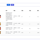 农产品购销管理系统