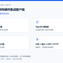 Web 与异构硬件集成客户端