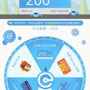 互动广告投放管理平台