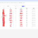 中医体质辨识智能分析系统平台