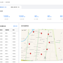 智慧园区管理平台（后管）