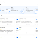 AI 智能体工作流编排平台