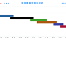 合联监理工作平台