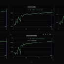 基于YOLOv13模型的小麦麦穗检测