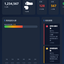 金融风控管理平台