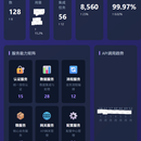 企业数字化转型中台