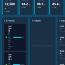 智能制造执行系统(MES)