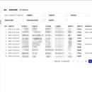 身份认证和密码平台