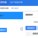  恒丰理财资金系统b版