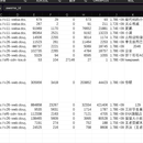 抖音个人账号喜欢&收藏视频批量抓取工具