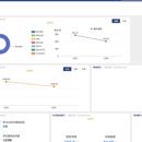 南宁智慧航空物流综合服务平台