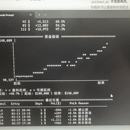 量化研究自动化分析系统（Python 数据处理与回测框架）