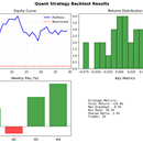 Polymarket 量化策略回测系统