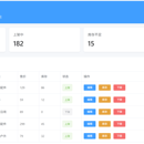 电商商品管理系统