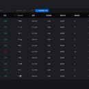 steam自动采购系统