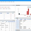 售后服务信息化管理系统