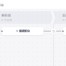 华为商城测试效能提升