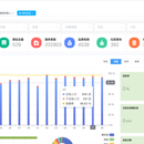 垃圾分类全场景管理平台