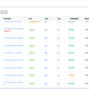 ES云原生平台建设 