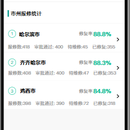 （黑龙江户厕改造）原生小程序项目