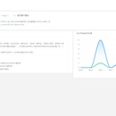 科技专家库系统