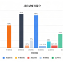 融辉OA管理系统